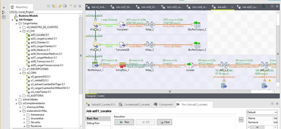 Automatización de Procesos